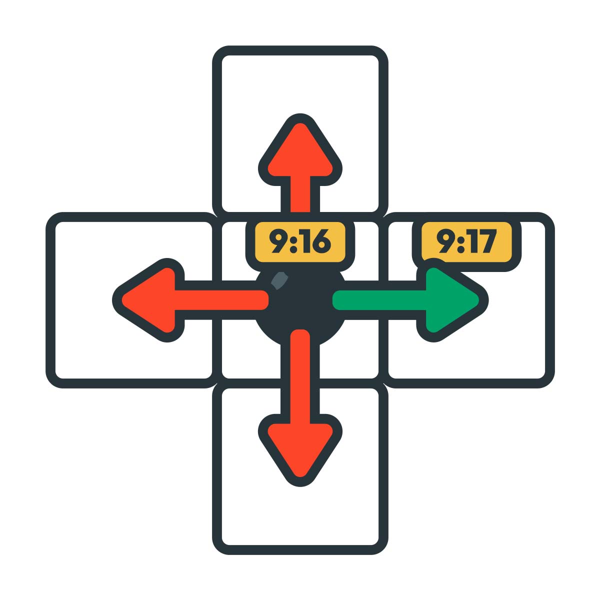Visual example of a movement direction clue